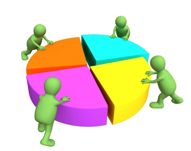 PieChart_Cooperation